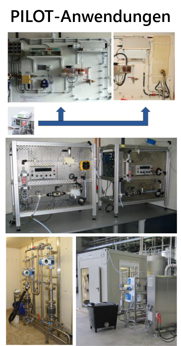 NADINE Pilot-Anwendungen NADINE Pilot-Anwendungen